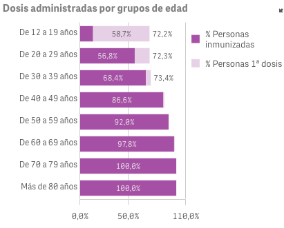 Captura de pantalla 2021-09-05 a las 10.21.44