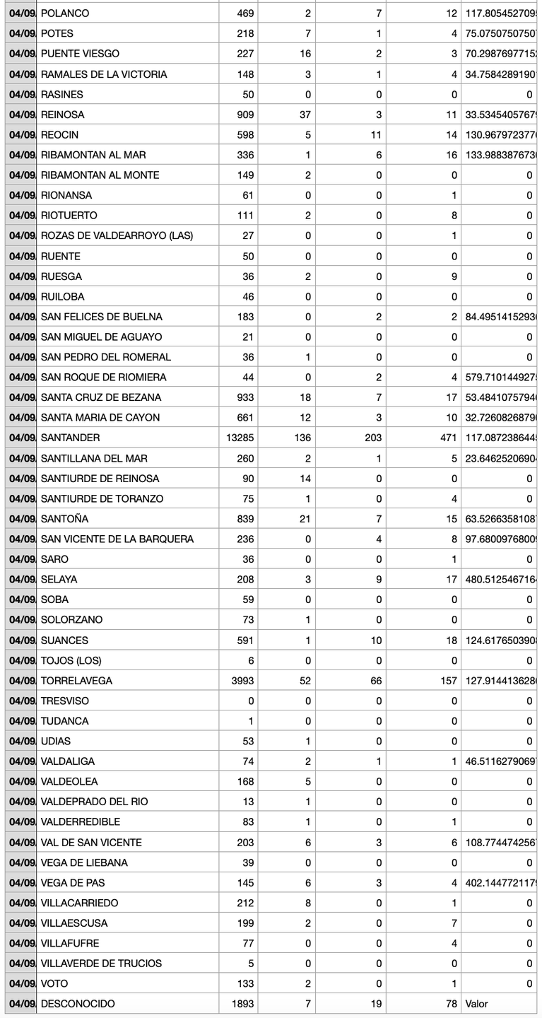 Captura de pantalla 2021-09-05 a las 17.22.56
