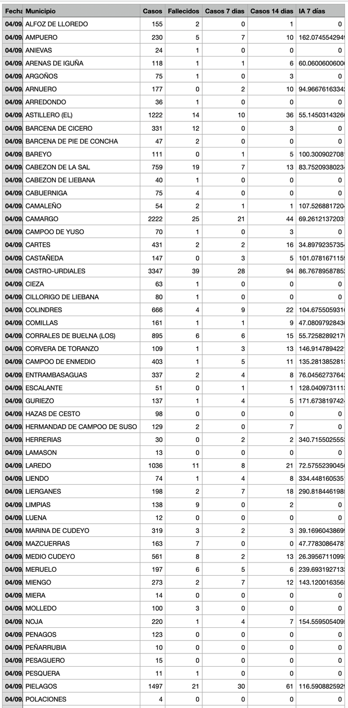 Captura de pantalla 2021-09-05 a las 17.22.42
