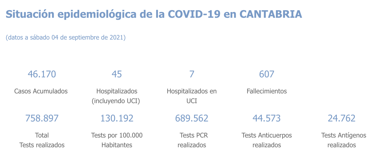 Captura de pantalla 2021-09-05 a las 17.21.22