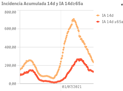 Captura de pantalla 2021-09-06 a las 9.45.03