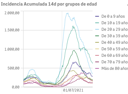 Captura de pantalla 2021-09-06 a las 9.44.57