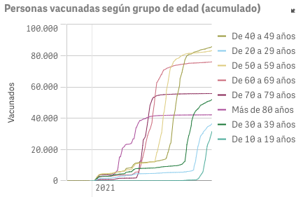 Captura de pantalla 2021-09-06 a las 9.44.44