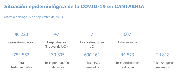 Captura de pantalla 2021-09-06 a las 17.39.37