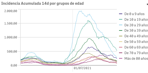 Captura de pantalla 2021-09-08 a las 9.40.21