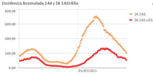 Captura de pantalla 2021-09-08 a las 9.40.13