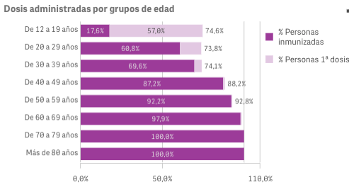 Captura de pantalla 2021-09-08 a las 9.40.07