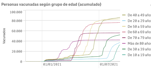 Captura de pantalla 2021-09-08 a las 9.40.01
