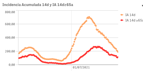 Captura de pantalla 2021-09-09 a las 9.42.48