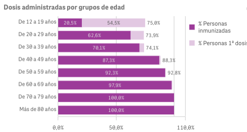 Captura de pantalla 2021-09-09 a las 9.42.35