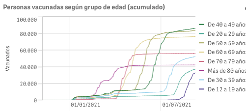 Captura de pantalla 2021-09-09 a las 9.42.28