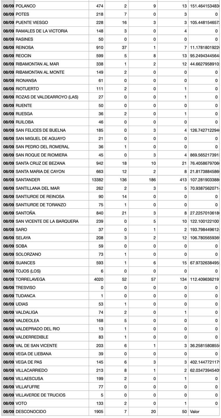 Captura de pantalla 2021-09-09 a las 18.10.04