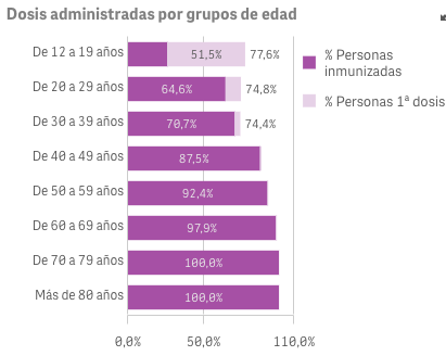 Captura de pantalla 2021-09-10 a las 8.48.27