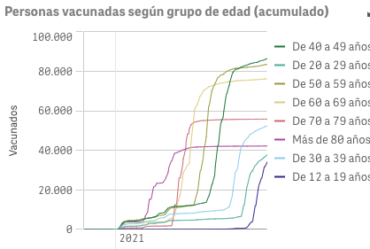Captura de pantalla 2021-09-10 a las 8.48.21