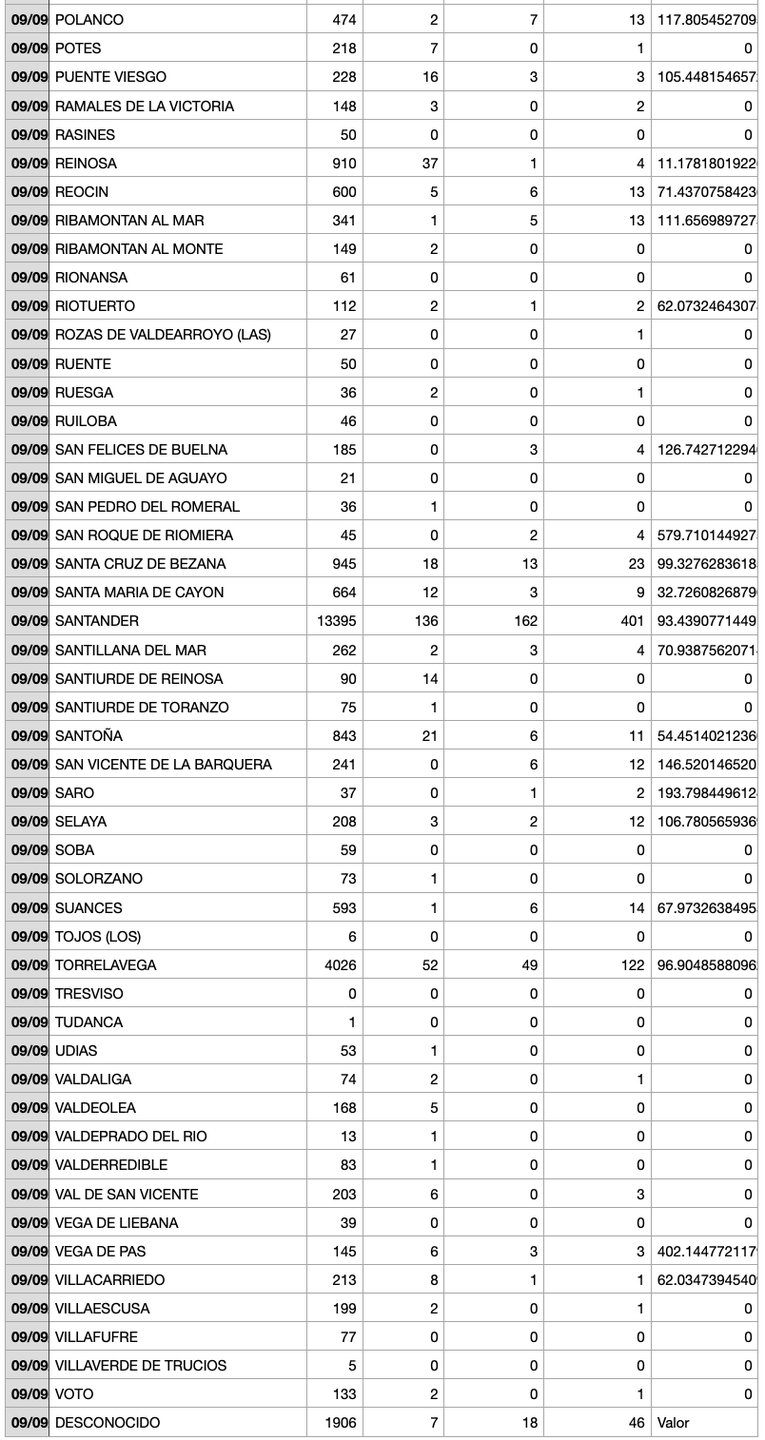 Captura de pantalla 2021-09-10 a las 18.08.55