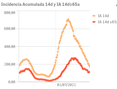 Captura de pantalla 2021-09-11 a las 9.54.53
