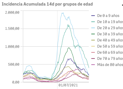 Captura de pantalla 2021-09-11 a las 9.54.47