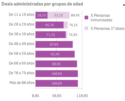 Captura de pantalla 2021-09-11 a las 9.54.41