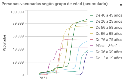 Captura de pantalla 2021-09-11 a las 9.54.35