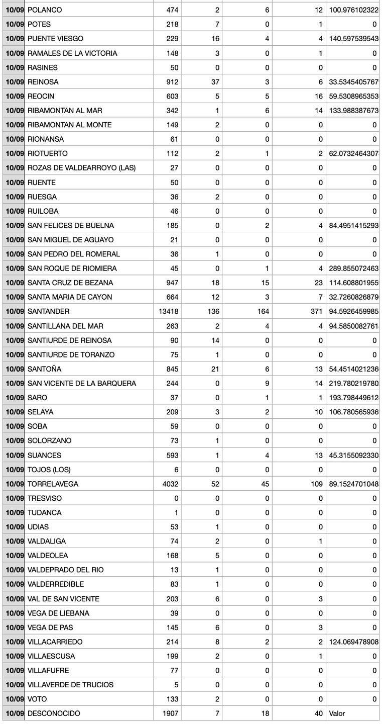 Captura de pantalla 2021-09-11 a las 17.23.16