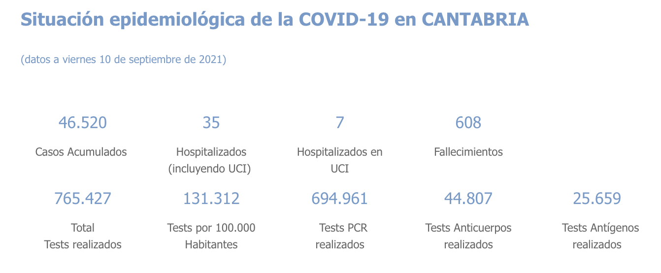 Captura de pantalla 2021-09-11 a las 17.20.46