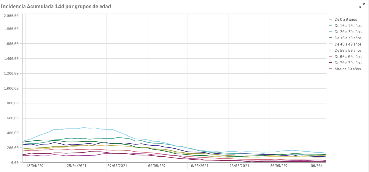 Captura de pantalla 2021-09-12 a las 9.00.27