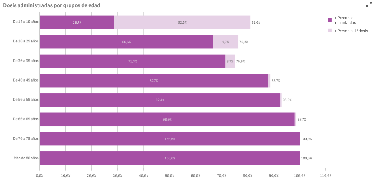 Captura de pantalla 2021-09-12 a las 9.00.39