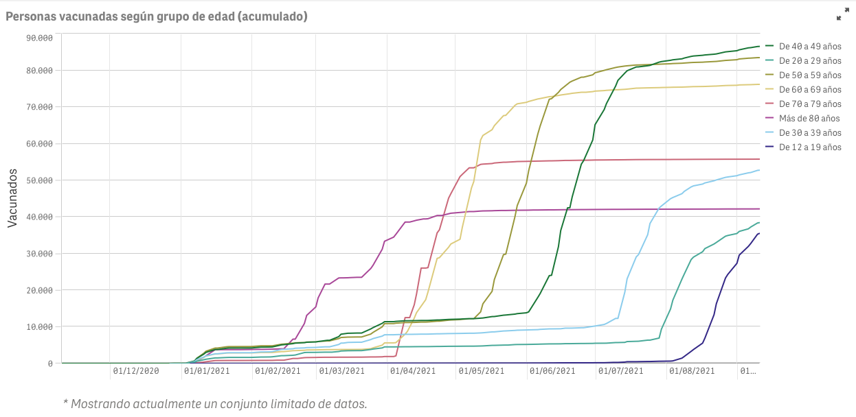 Captura de pantalla 2021-09-12 a las 9.00.52