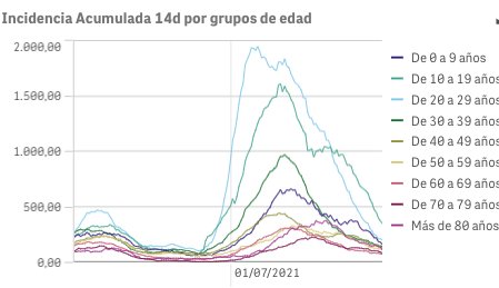 Captura de pantalla 2021-09-13 a las 9.44.09
