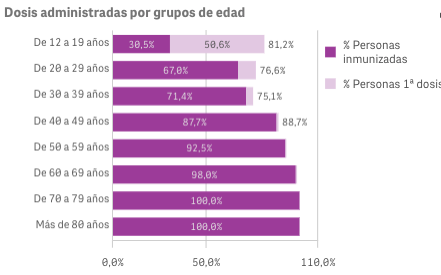 Captura de pantalla 2021-09-13 a las 9.44.04