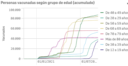 Captura de pantalla 2021-09-13 a las 9.43.57