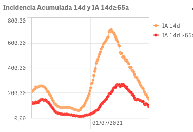 Captura de pantalla 2021-09-14 a las 9.34.48