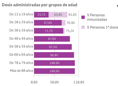 Captura de pantalla 2021-09-14 a las 9.34.37