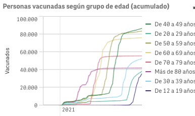 Captura de pantalla 2021-09-14 a las 9.34.31