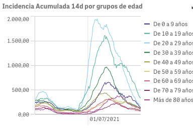 Captura de pantalla 2021-09-14 a las 9.34.43