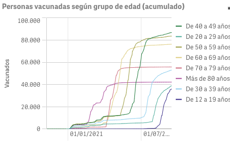 Captura de pantalla 2021-09-15 a las 10.34.09