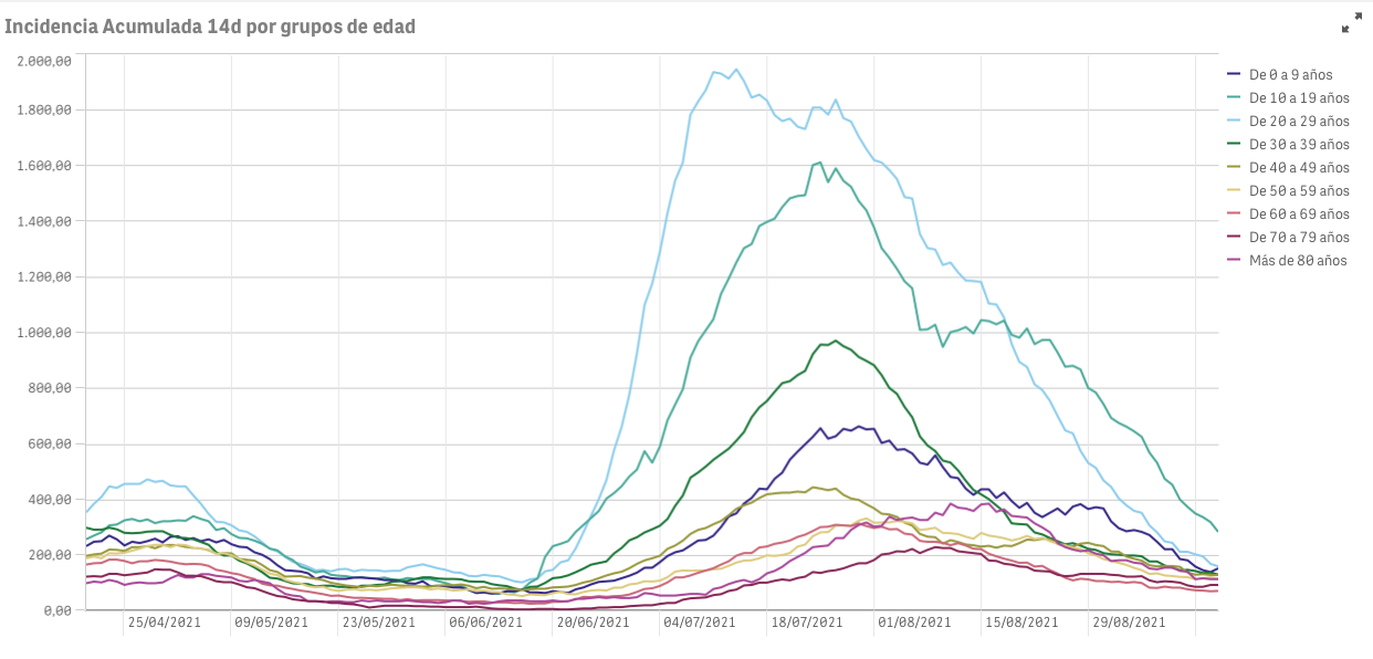 Captura de pantalla 2021-09-16 a las 8.52.12