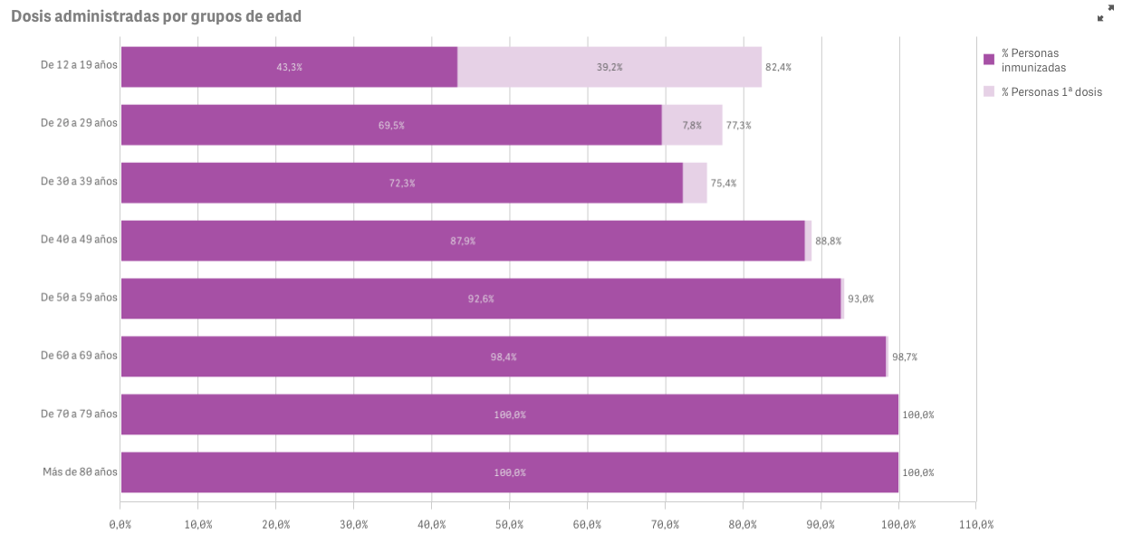 Captura de pantalla 2021-09-16 a las 8.52.24