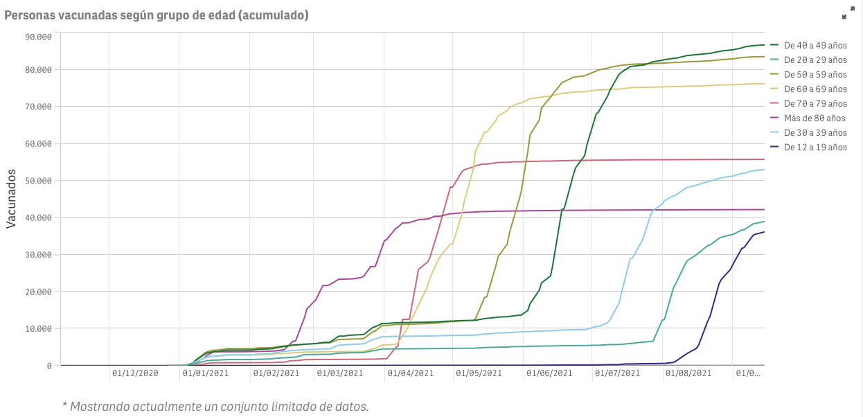 Captura de pantalla 2021-09-16 a las 8.52.36