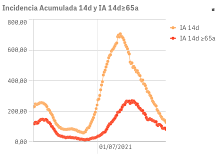Captura de pantalla 2021-09-17 a las 8.45.05