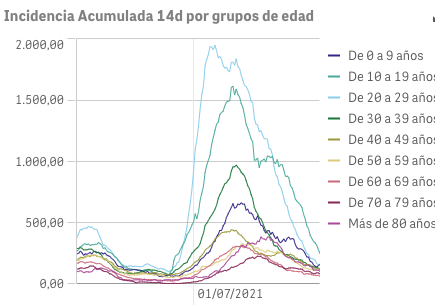 Captura de pantalla 2021-09-17 a las 8.45.00