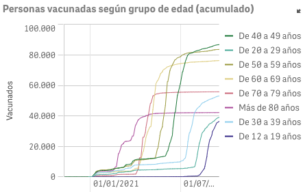 Captura de pantalla 2021-09-17 a las 8.44.46