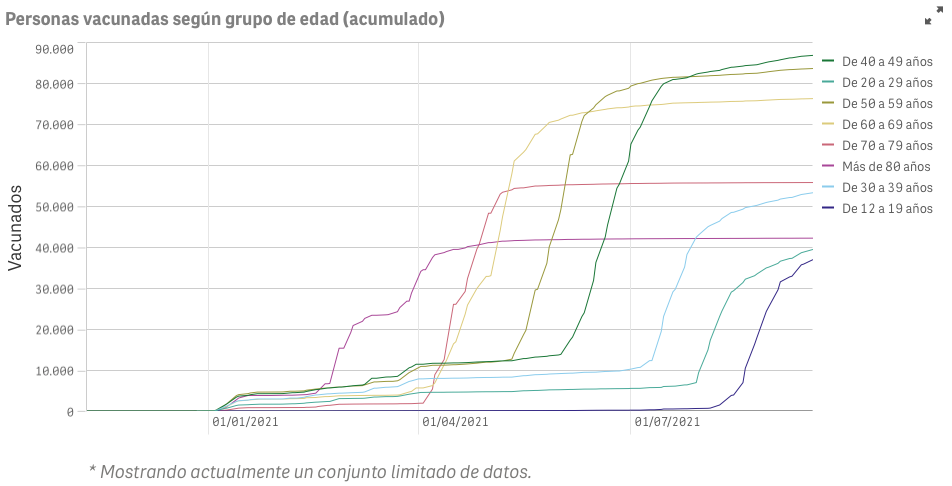Captura de pantalla 2021-09-18 a las 8.28.48