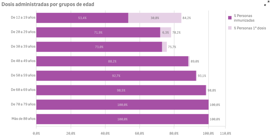 Captura de pantalla 2021-09-18 a las 8.28.39