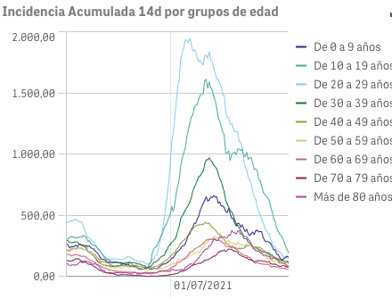 Captura de pantalla 2021-09-19 a las 8.45.07