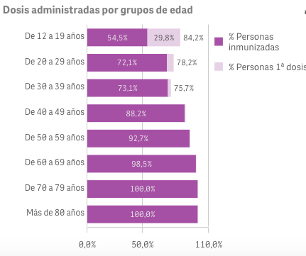Captura de pantalla 2021-09-19 a las 8.45.00