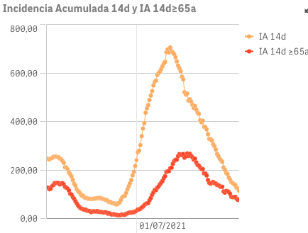 Captura de pantalla 2021-09-19 a las 8.45.13