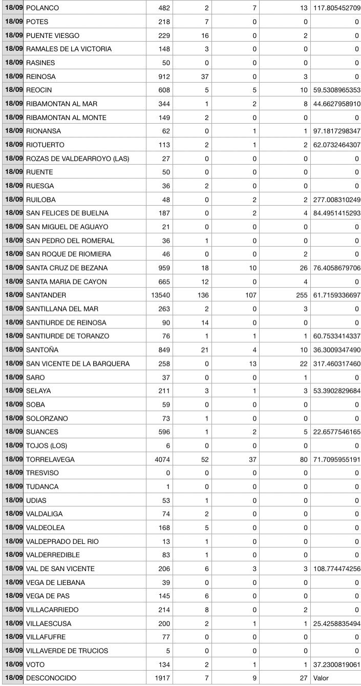 8849241A-17C5-445C-AE80-BC632EAE7A20