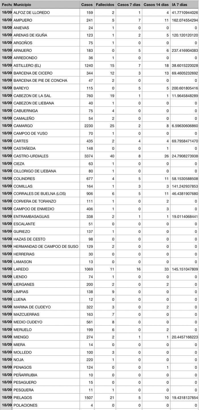 C9F428CD-FBC4-4C80-9E60-AE533814B144