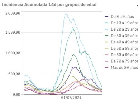 Captura de pantalla 2021-09-20 a las 8.47.25